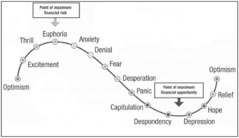 Why I don’t fear a market crash