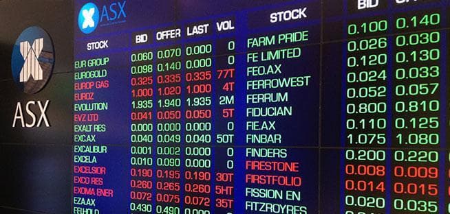 A Step-by-Step Guide on How to Buy Shares in the Stock Market