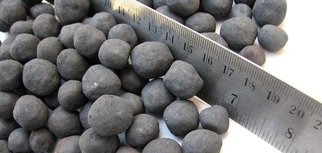 Does size really matter? – Iron Ore